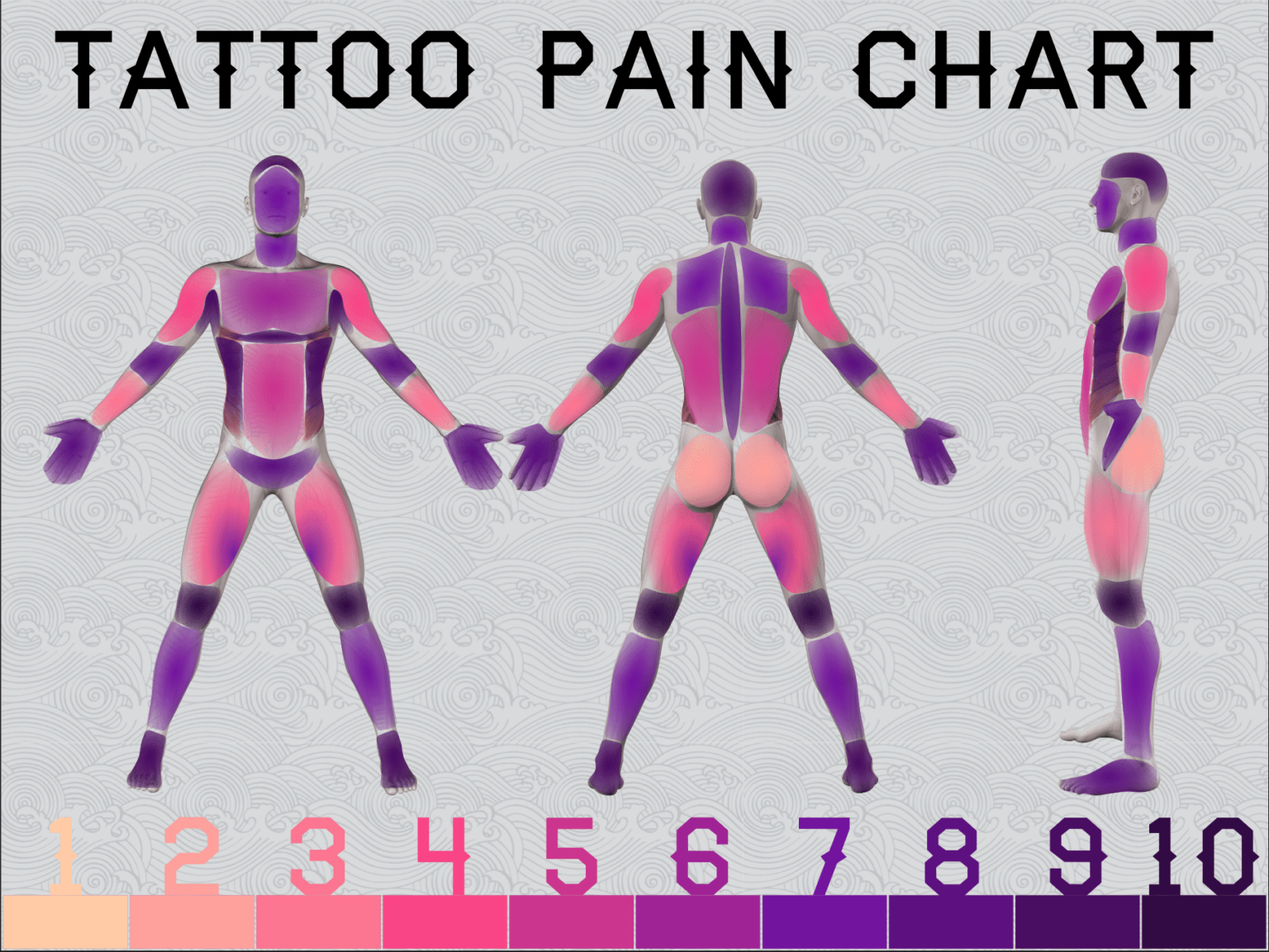 Inner Hand Tattoo Pain - wide 4